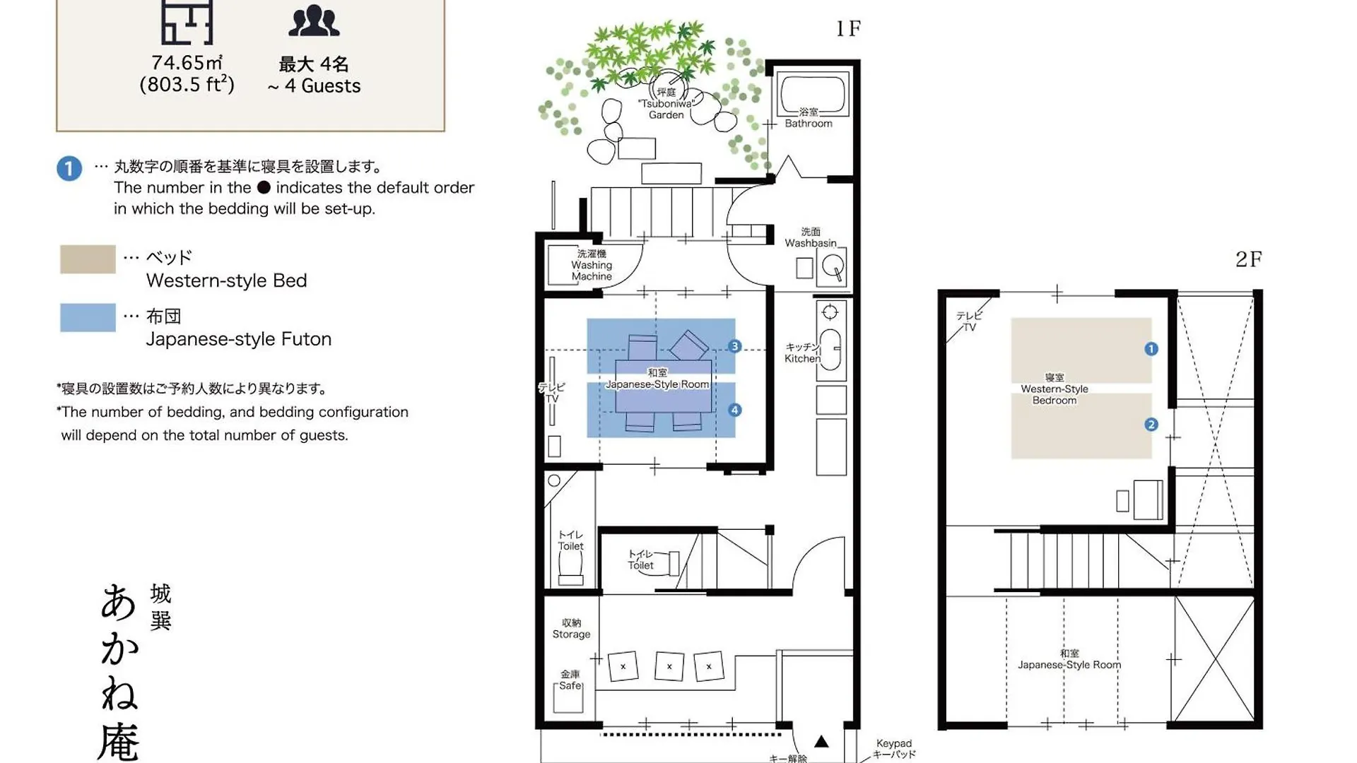 Akane An Machiya House كيوتو بيت للعطل